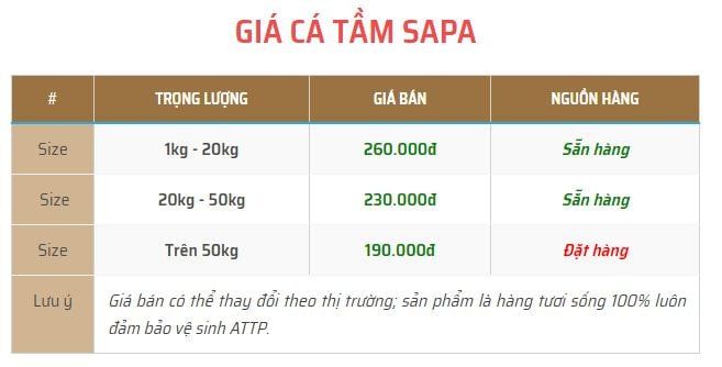 Cá tầm Sapa - 8 điều quan trọng cần biết về sản phẩm cao cấp này sẽ giúp bạn hiểu rõ hơn về cá tầm Sapa và đảm bảo chất lượng khi mua hàng.