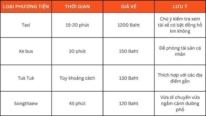 Khám phá Hua Hin - từ ngôi làng chài yên bình thành điểm đến toàn cầu