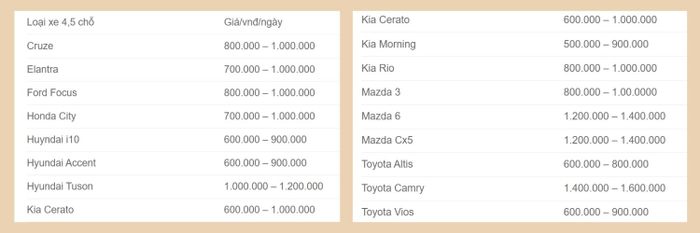 Khám phá mọi góc cạnh của Yên Bái với thuê ô tô tự lái