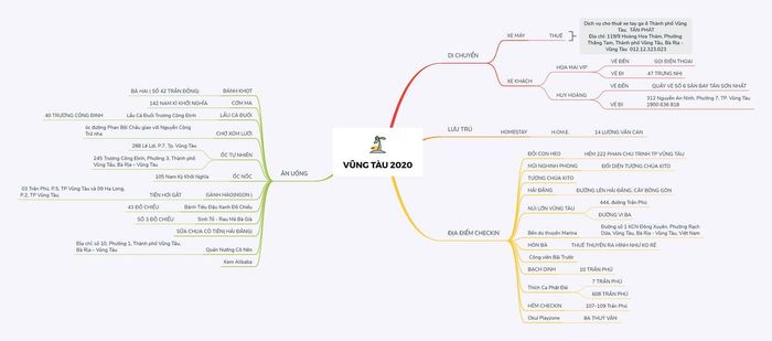 Khám phá Vũng Tàu một mình - Cơ hội tuyệt vời đấy!