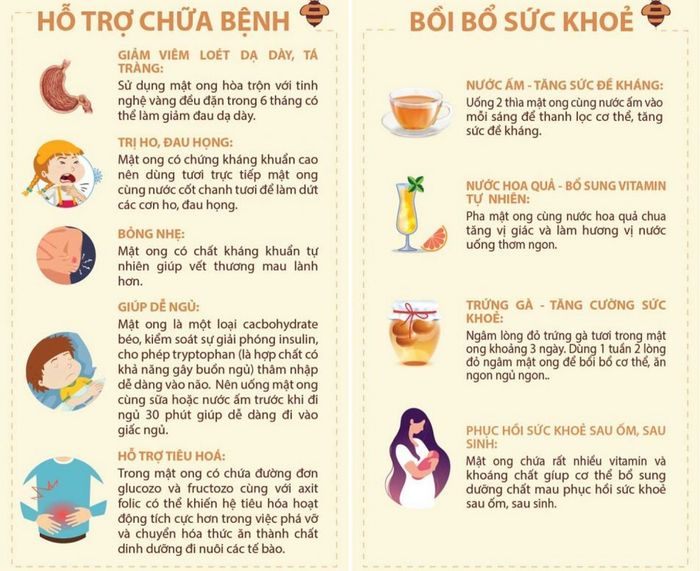 Mật ong bạc hà Hà Giang - Đặc sản quý từ vùng cao nguyên đá 6
