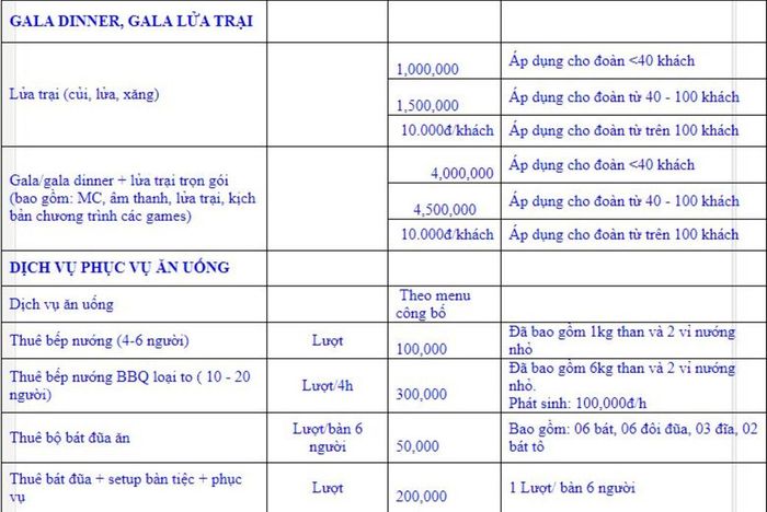Khám phá những trải nghiệm đặc sắc tại khu du lịch sinh thái Bản Rõm 6