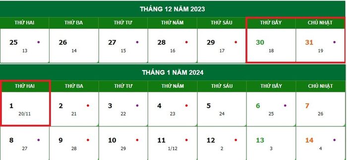 Chọn điểm đến cho kỳ nghỉ Tết Dương Lịch