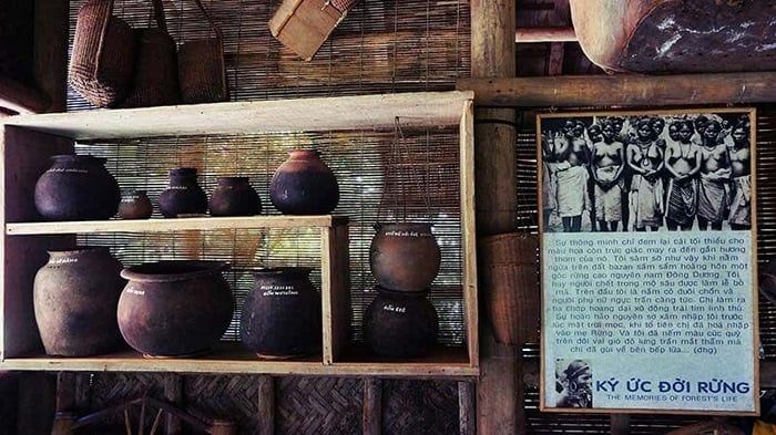 Bảo tàng Đồng Đình