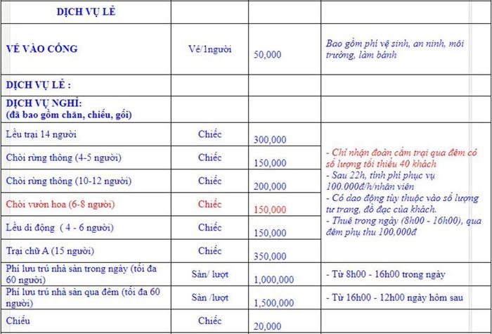 Thưởng thức những trải nghiệm đáng nhớ tại khu du lịch sinh thái Bản Rõm 5