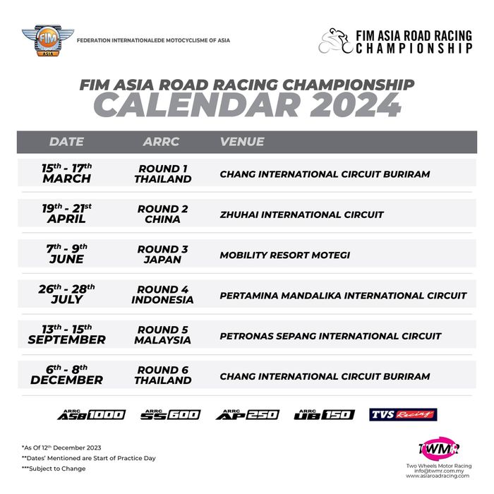 Chờ đợi sự tỏa sáng của Honda Racing Vietnam tại ARRC 2024: Hình ảnh đậm nét trên bục chiến thắng arrc-2024.jpg