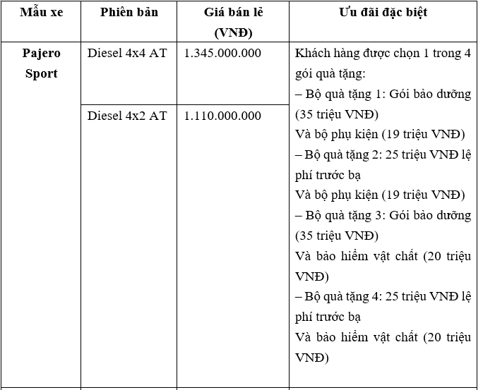 Mitsubishi ra mắt chương trình khuyến mãi đặc biệt nhân dịp đầu năm 2021 mitsubishi-1.png
