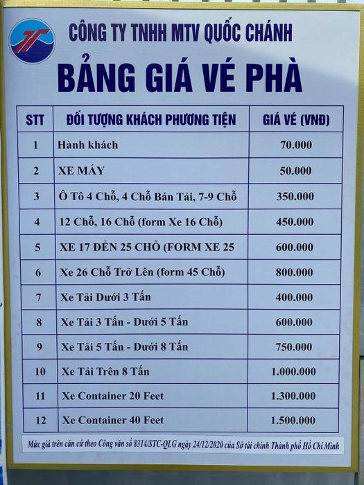 Di chuyển đến Vũng Tàu bằng phà cao tốc Cần Giờ thú vị hơn những gì bạn nghĩ 12
