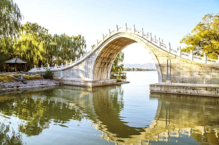 Di Hòa Viên, cung điện mùa hè như thiên đường trên đất Trung Hoa 7