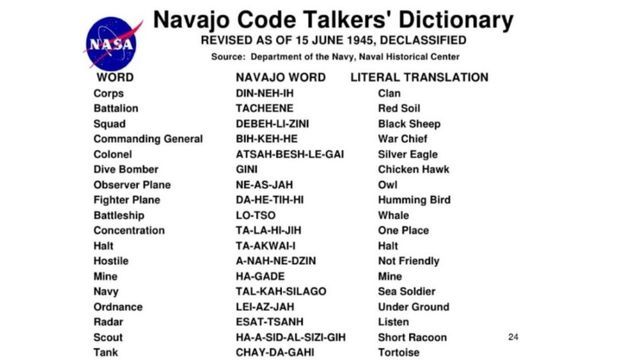 Ngôn ngữ song ngữ Navajo