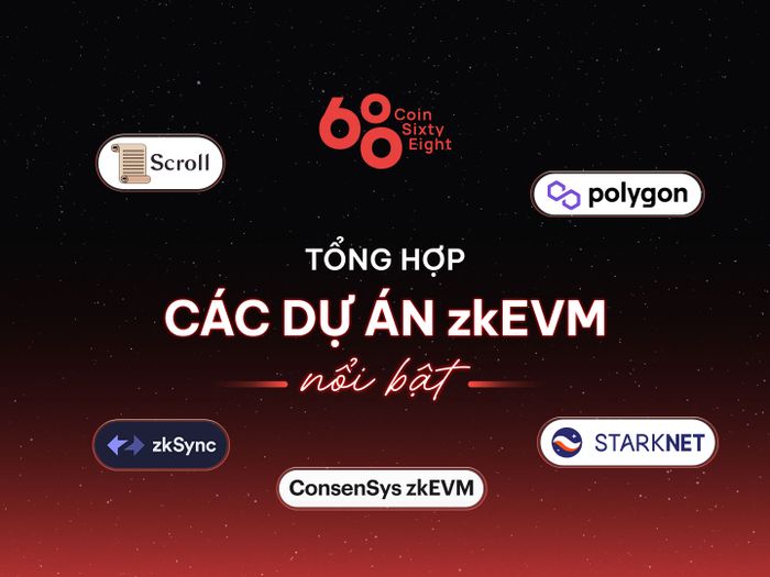Tổng hợp những dự án sử dụng công nghệ zkEVM đáng chú ý