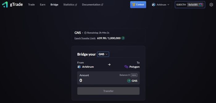 Cây cầu của Mạng Gains