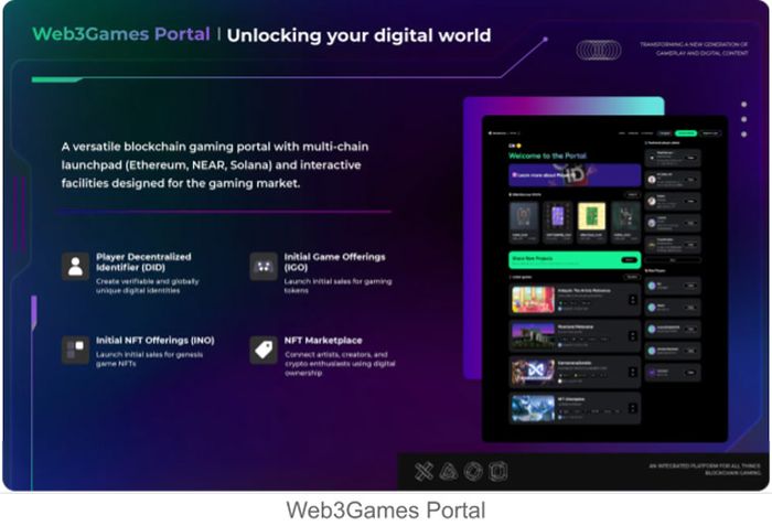 Web3Games Portal