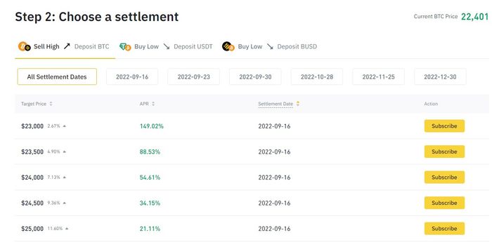 Binance: Đầu tư kép