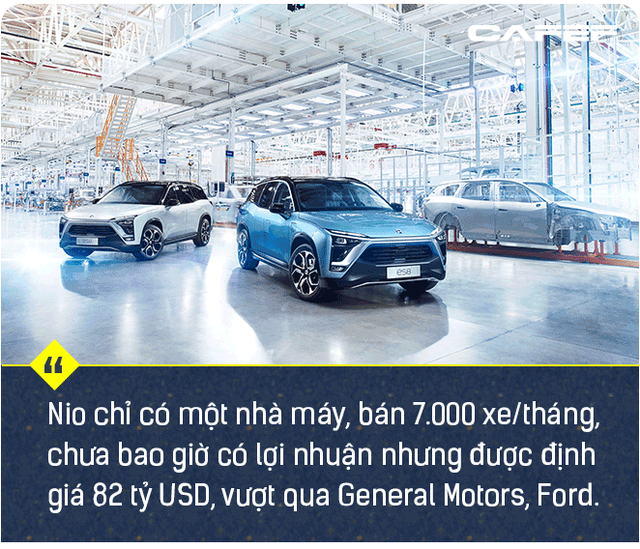 “Giấc mơ” về ô tô điện tại Trung Quốc oto-dien-tq-07.png
