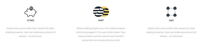 Tính Năng của Zaptos Finance