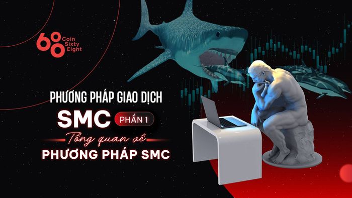 Chiến lược Giao dịch Thông minh (SMC)