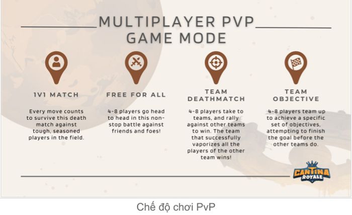 Chế độ chơi PVP trong Catina Royale