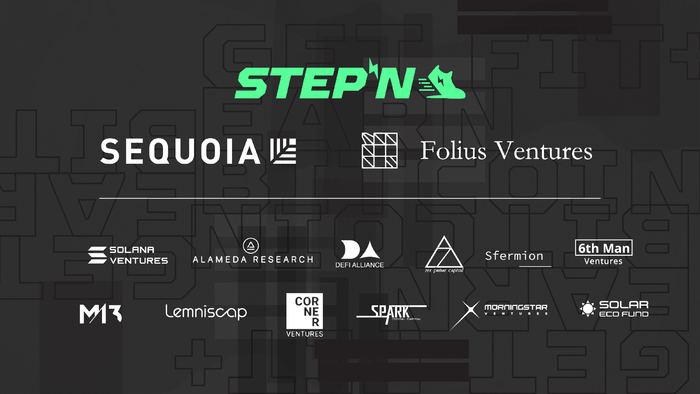 Các quỹ đầu tư của STEPN
