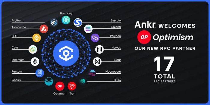 Ankr chính thức là nhà cung cấp RPC cho Optimism