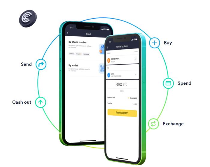 Thêm vào đó, Ví Crypterium cung cấp những dịch vụ sau