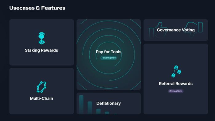Công dụng của token BOG