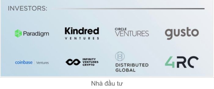Nhà đầu tư của Utopia