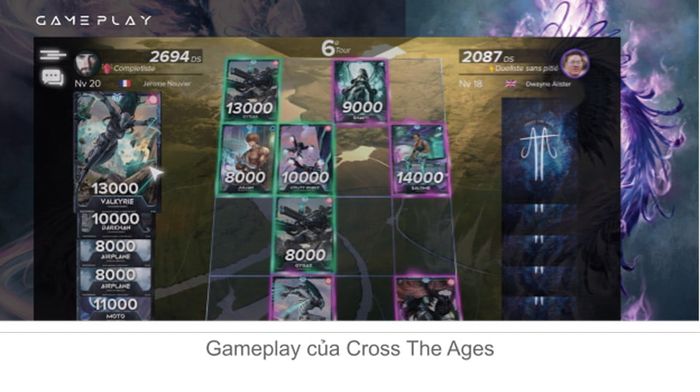 Cách chơi của Cross The Ages