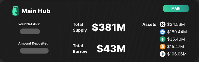 Tổng giá trị cToken