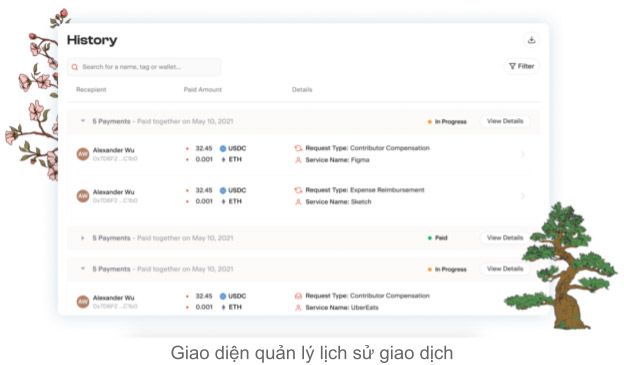 Theo dõi lịch sử giao dịch của Utopia
