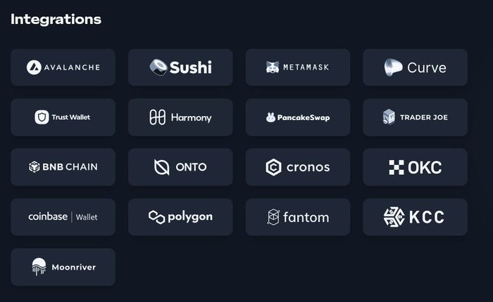 Các dự án Bogged Finance tích hợp