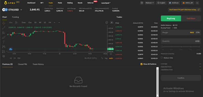 Dự án ApeX Protocol là gì?