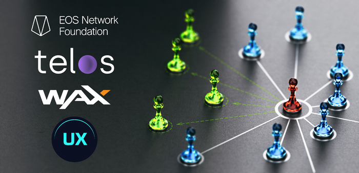 Bốn mạng blockchain hàng đầu dựa trên EOSIO hình thành một liên minh, quyết tâm 'sống chung' với Block.one