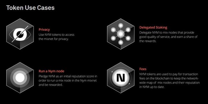 Các trường hợp sử dụng của token Nym