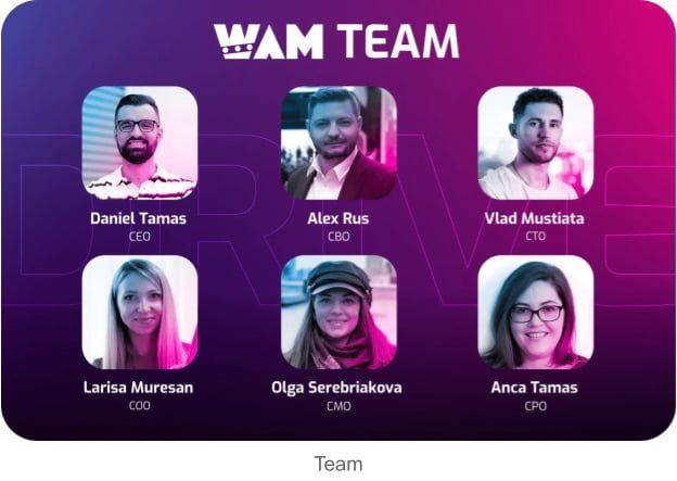 nhóm phát triển dự án WAM