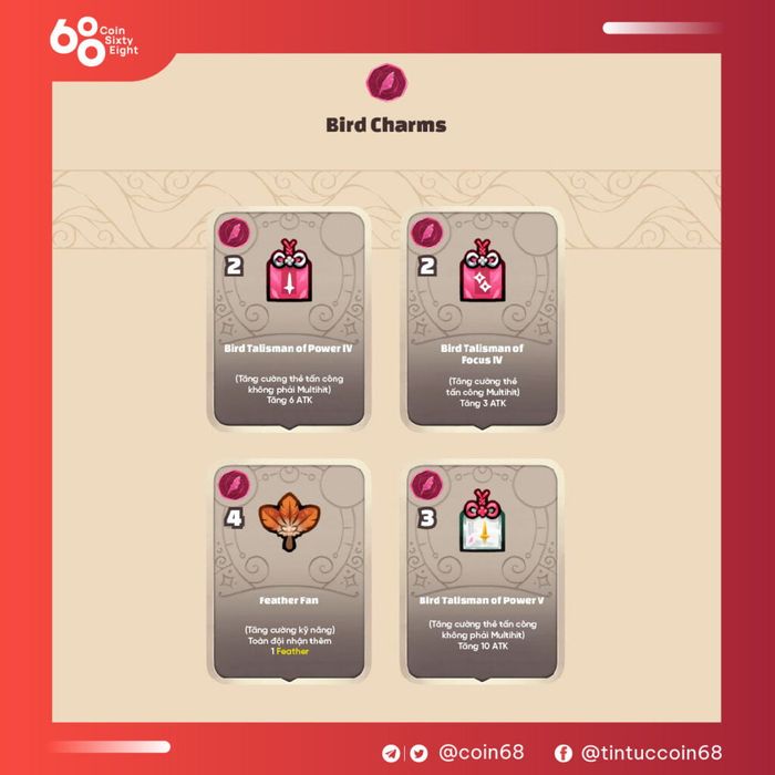 Phù Sức Mạnh Chim