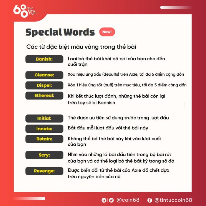 Từng từ đặc biệt