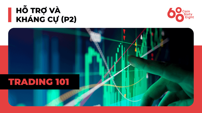 Khóa học Giao dịch 101: Price Action Trading (Phần 5) – Thực hành hỗ trợ và kháng cự trong giao dịch (P2)