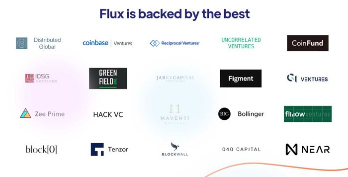 Các Nhà Đầu Tư và Đối Tác Phát Triển Dự Án Flux Protocol