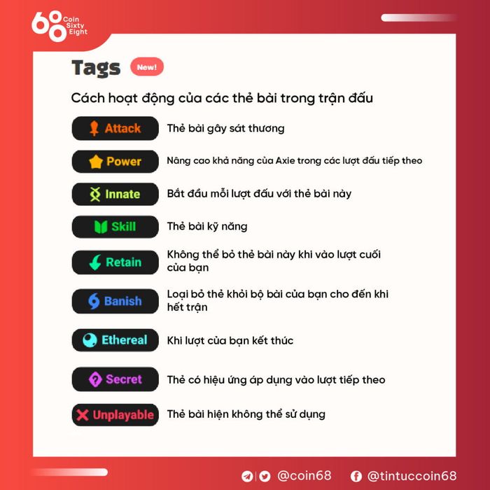 thẻ