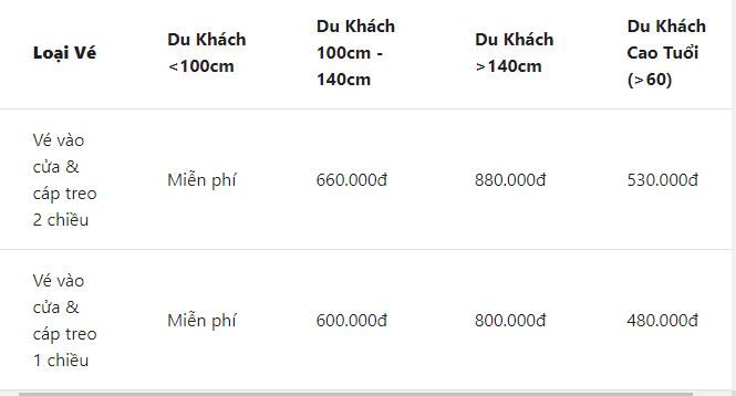 VinWonders Nha Trang - Khám phá những trải nghiệm độc đáo 4