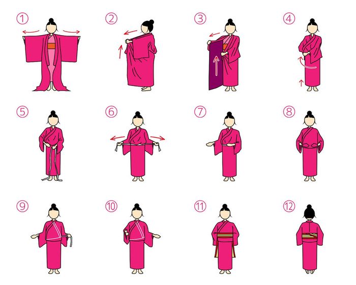 Yukata - Trang phục truyền thống trong các ngày lễ hội Nhật Bản