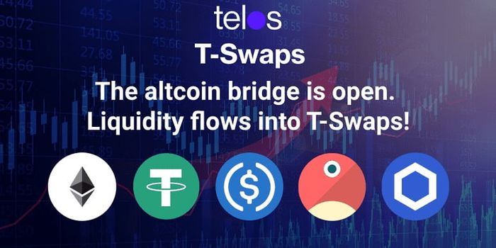cầu nối altcoin telos
