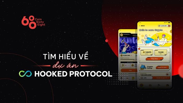 BannerC68_HookedProtocol