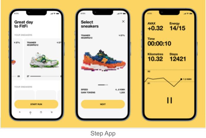 Step App (FITFI) là cái gì