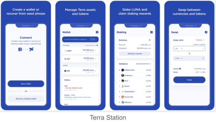 Trạm Terra