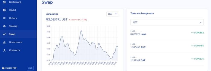 Hoán đổi Trạm Terra