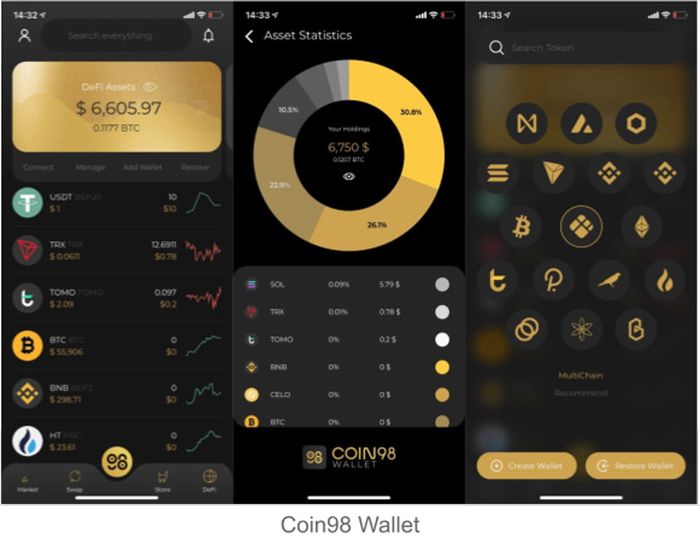 Ví Coin98