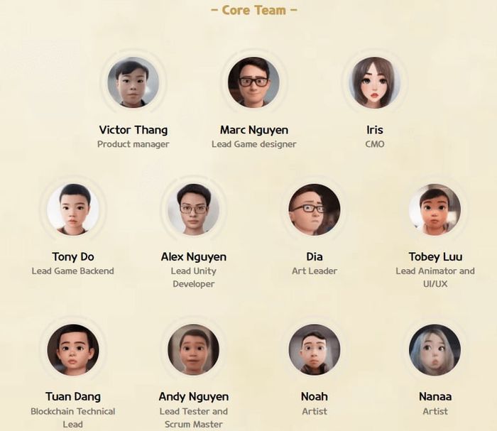 Nhóm phát triển dự án Monsterra