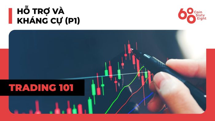 Khóa học Giao dịch 101: Phương pháp Giao dịch Hành động Giá (Phần 4) – Hỗ trợ và Kháng cự trong giao dịch (Phần 1)